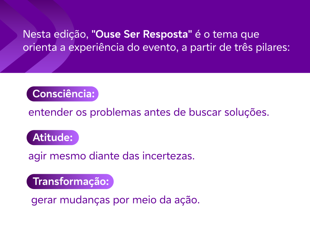 Ouse Ser Resposta, ENEJ 2026